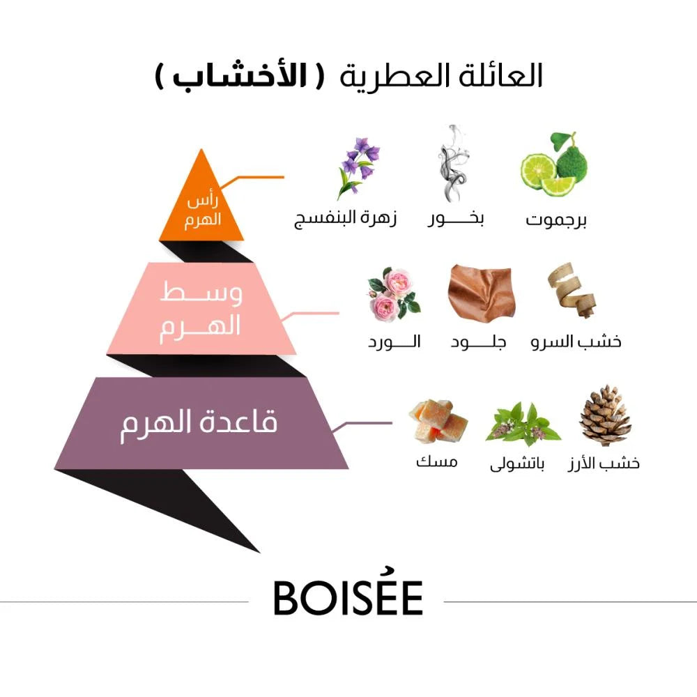 Boisée 150ML Extrait de Parfum